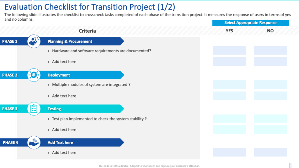 Evaluation Checklist for Transition Project PPT Template
