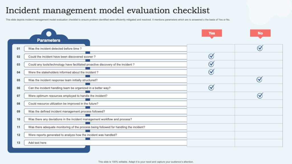 Incident Management Model Evaluation Checklist PPT Template
