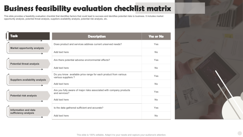 Business Feasibility Evaluation Checklist PPT Template
 