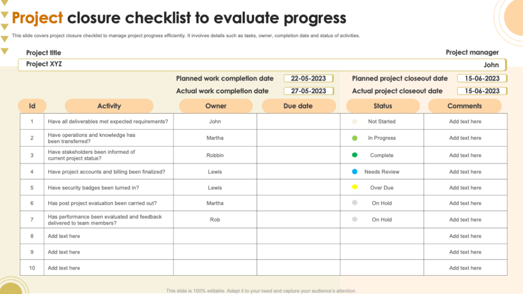 Project Closure Checklist to Evaluate Progress PPT Template