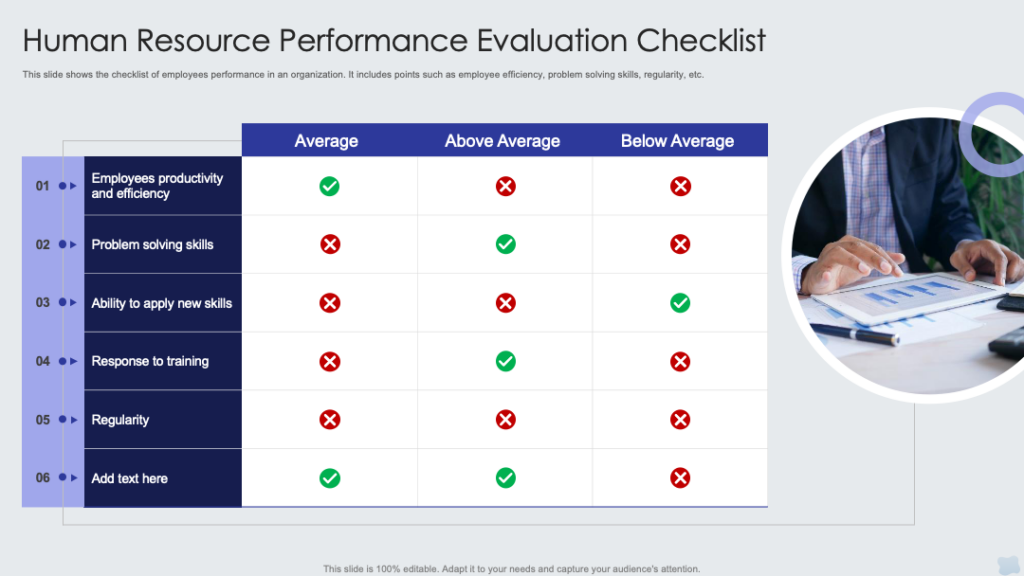 Human Resource Performance Evaluation Checklist PPT Template
