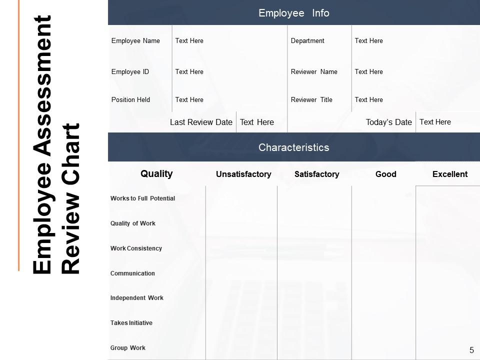 Employee Assessment Review Chart