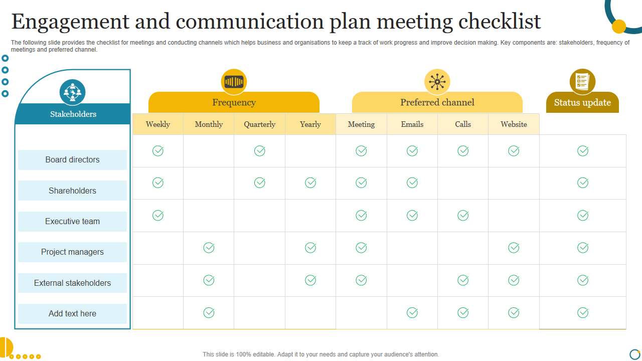 Engagement and communication plan meeting checklist