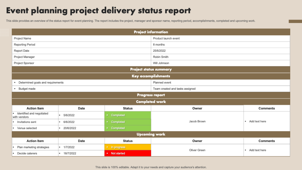 Event Planning Project Delivery Status Report
