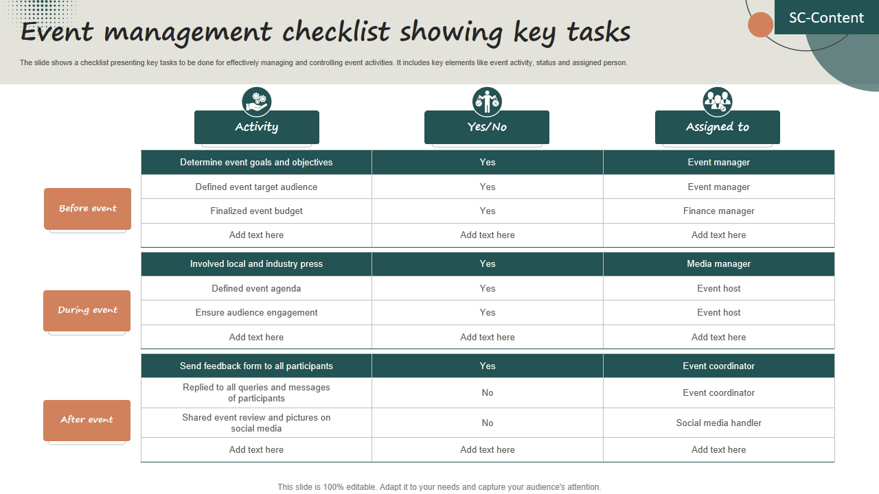 Event management checklist showing key tasks