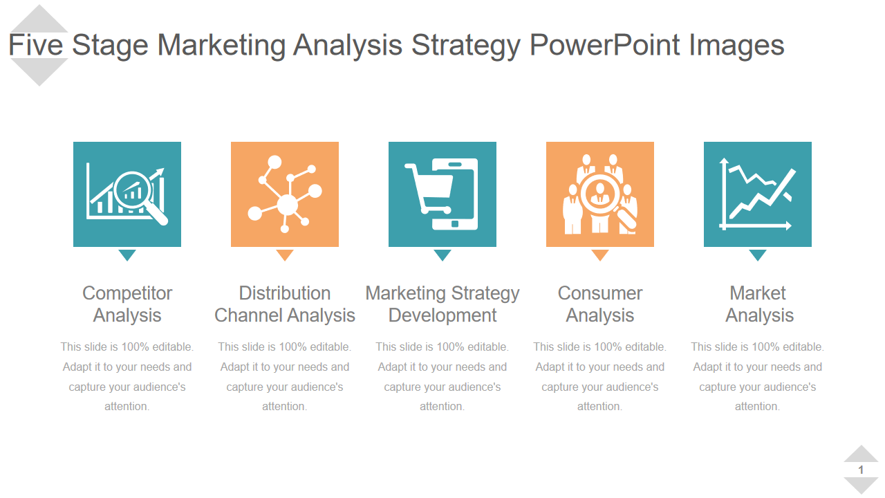 Five Stage Marketing Analysis Strategy PowerPoint Images