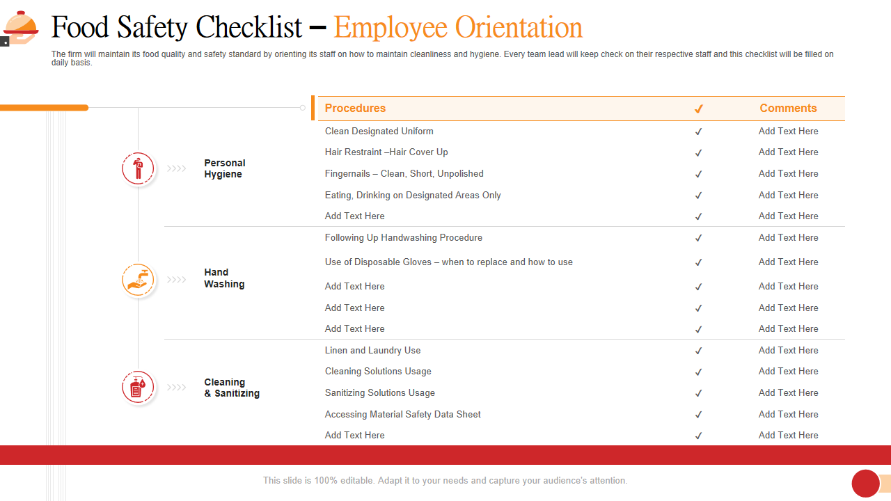 Food Safety Checklist – Employee Orientation