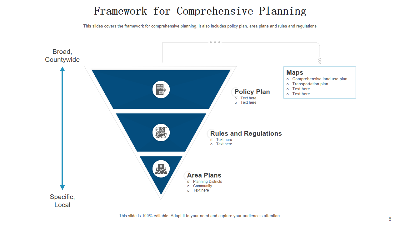 Framework for Comprehensive Planning