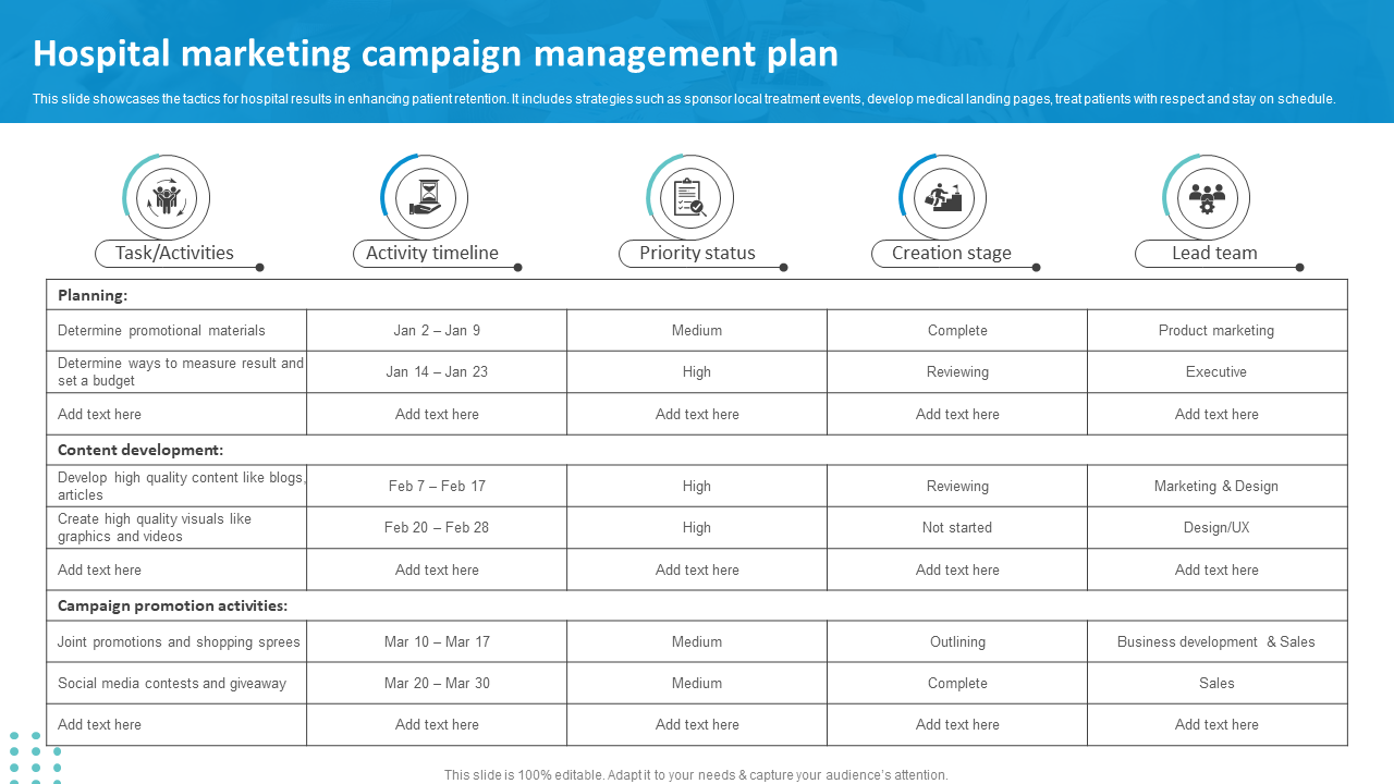 Hospital marketing campaign management plan