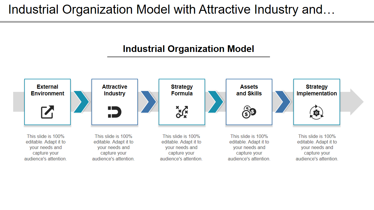 Industrial Organization Model with Attractive Industry and…