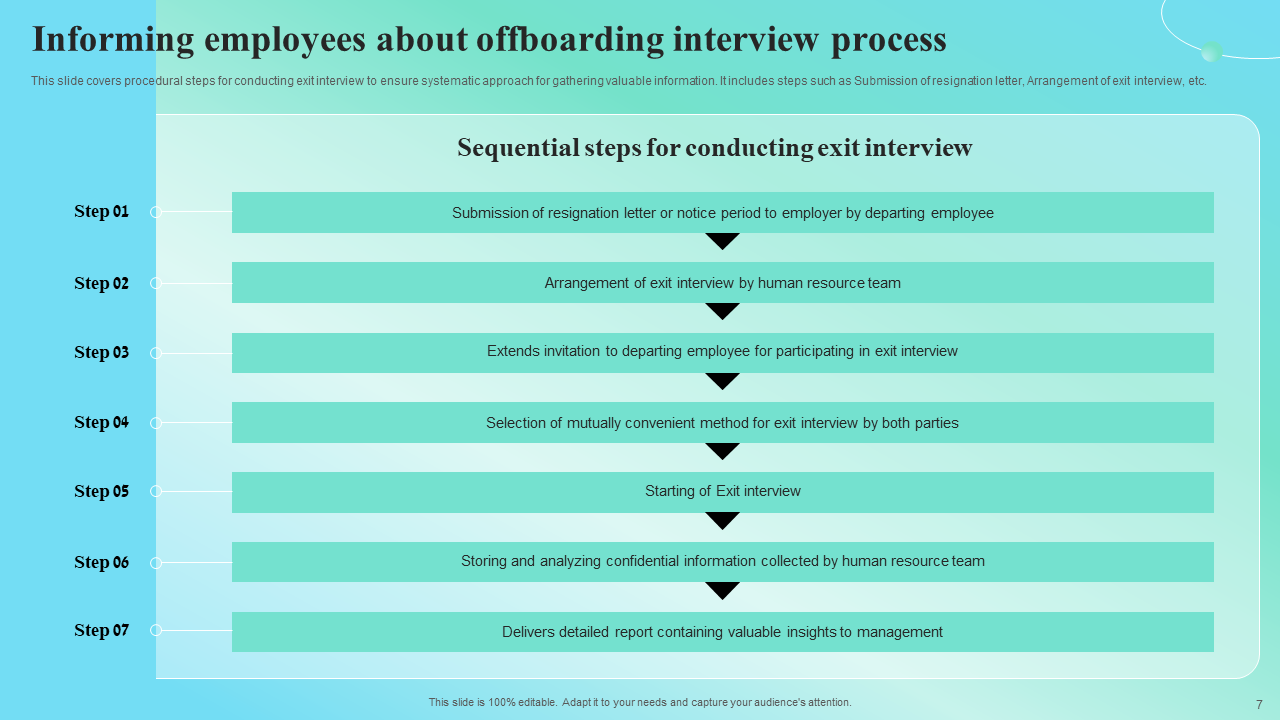 Informing employees about offboarding interview process