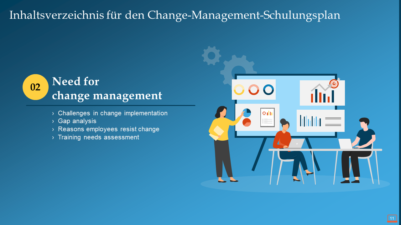 Inhaltsverzeichnis für den Change-Management-Schulungsplan Inhaltsverzeichnis für den Change-Management-Schulungsplan