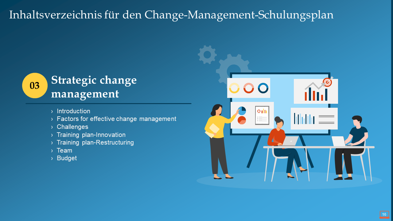 Inhaltsverzeichnis für den Change-Management-Schulungsplan Inhaltsverzeichnis für den Change-Management-Schulungsplan