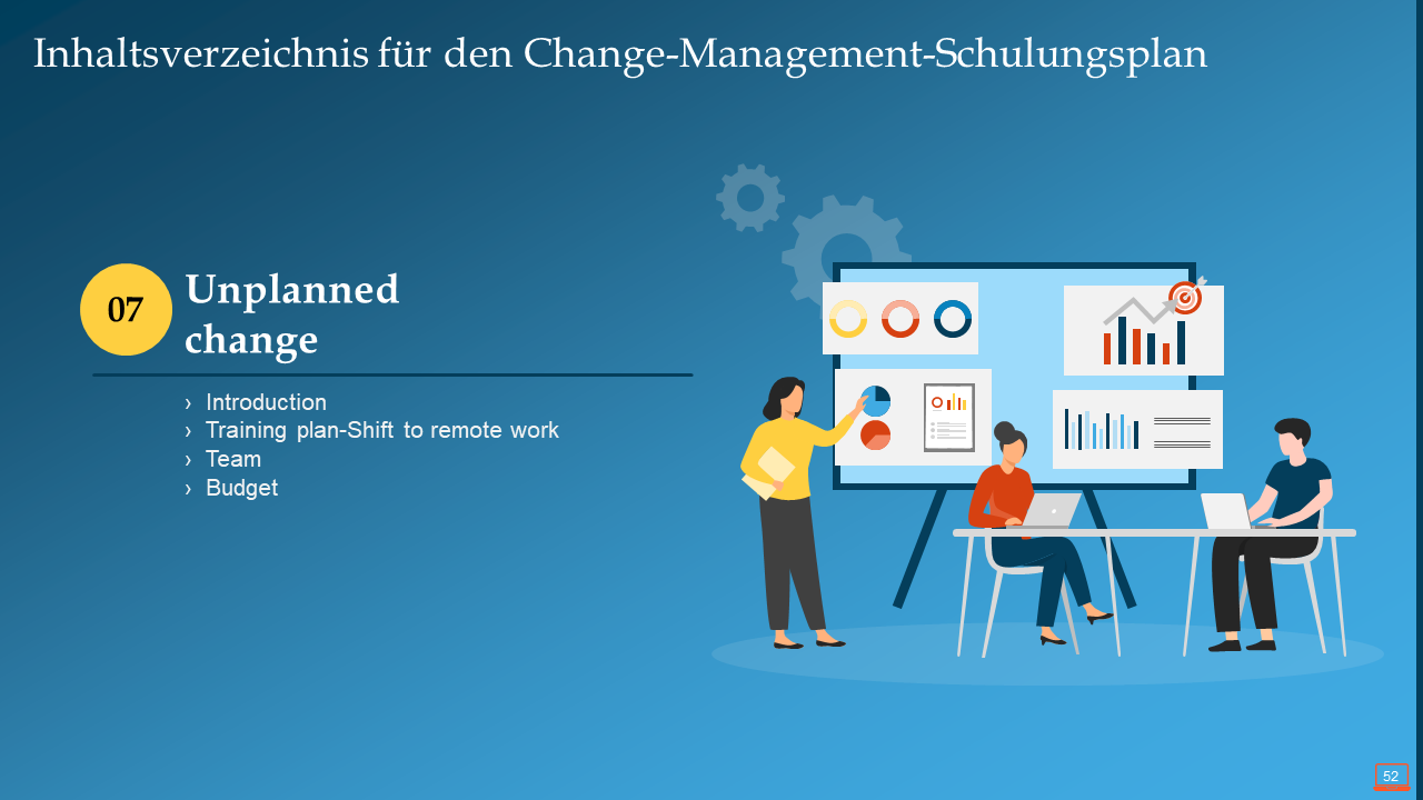 Inhaltsverzeichnis für den Change-Management-Schulungsplan Inhaltsverzeichnis für den Change-Management-Schulungsplan