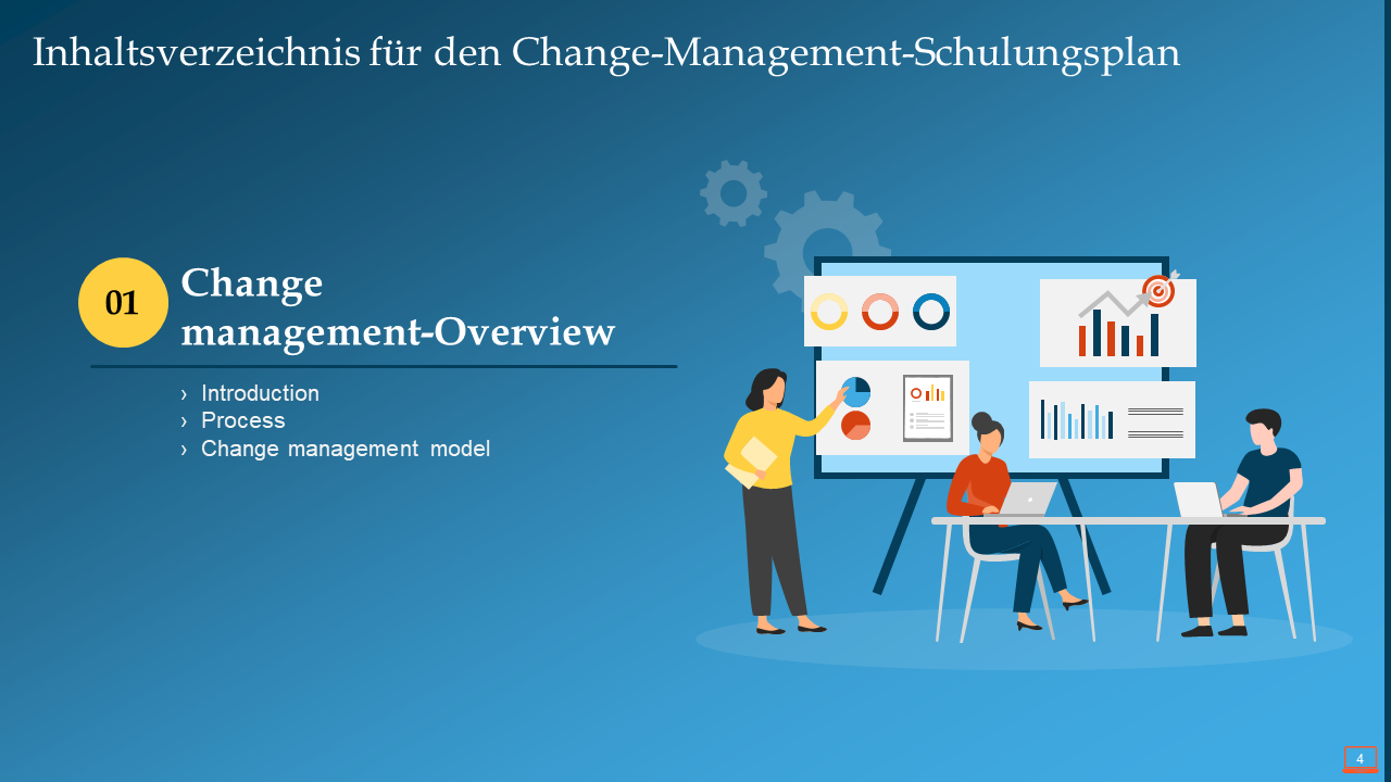 Inhaltsverzeichnis für den Change-Management-Schulungsplan Inhaltsverzeichnis für den Change-Management-Schulungsplan