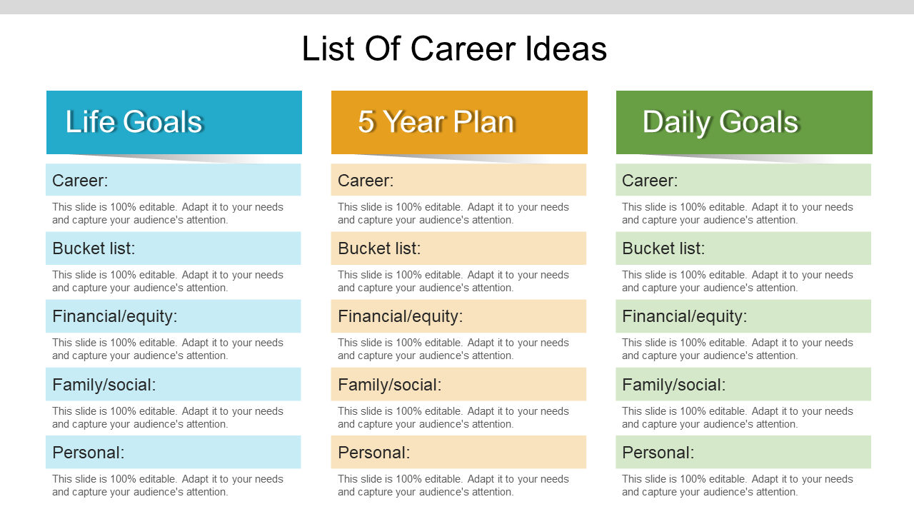 List Of Career Ideas