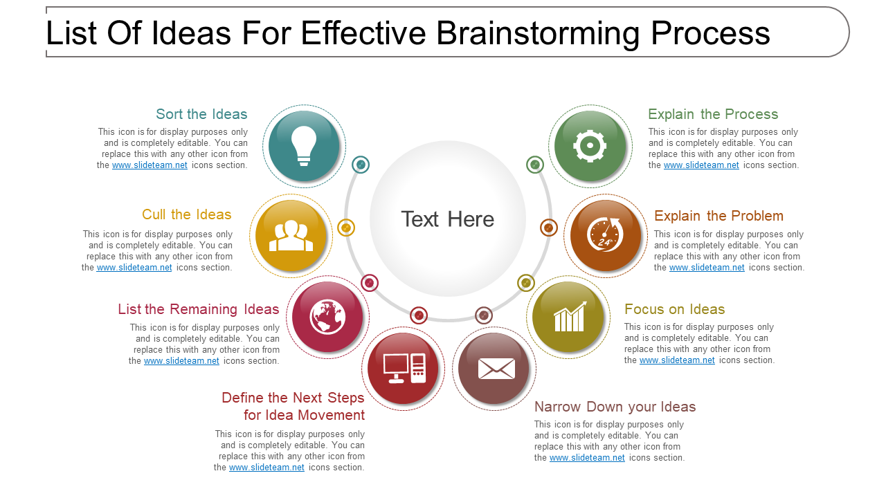 List Of Ideas For Effective Brainstorming Process