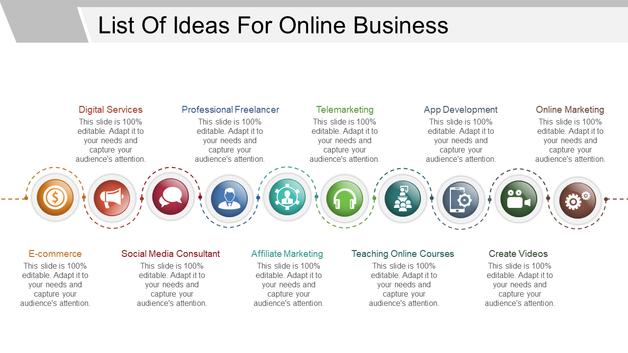 List Of Ideas For Online Business