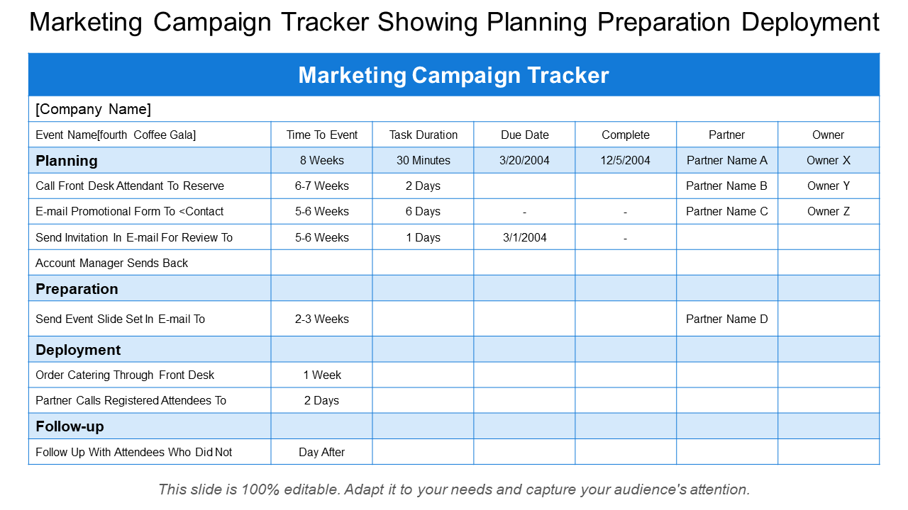 Marketing Campaign Tracker Showing Planning Preparation Deployment
