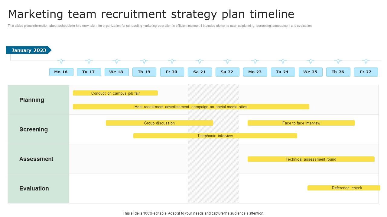 Marketing Team Recruitment Strategy Plan Timeline