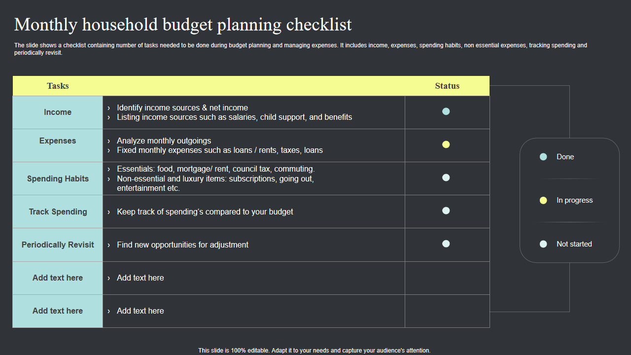 Monthly household budget planning checklist