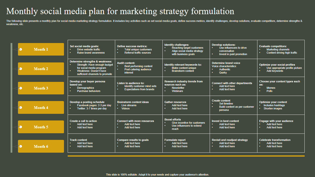 Monthly social media plan for marketing strategy formulation