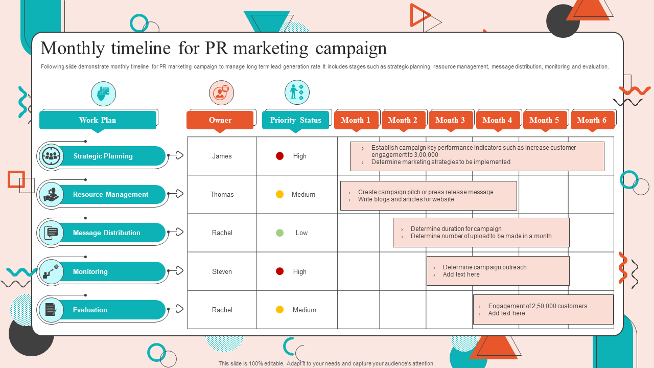 Monthly timeline for PR marketing campaign