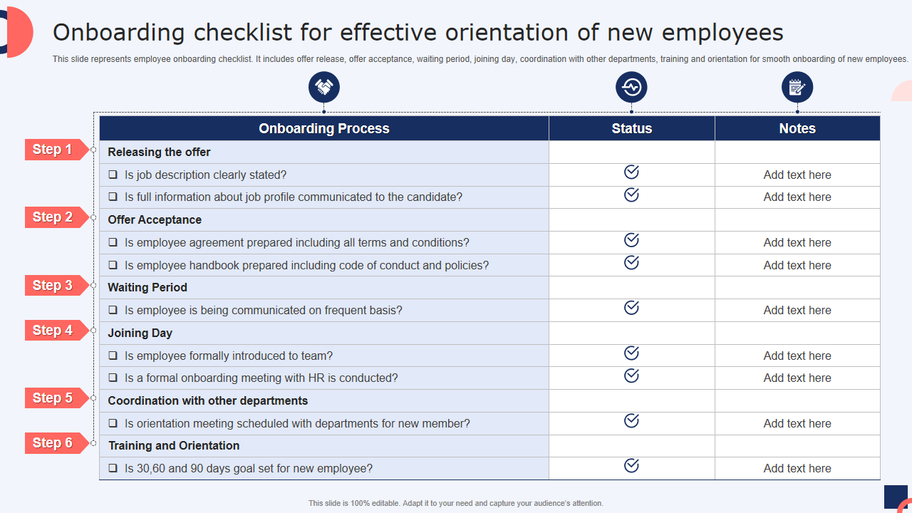 Onboarding checklist for effective orientation of new employees