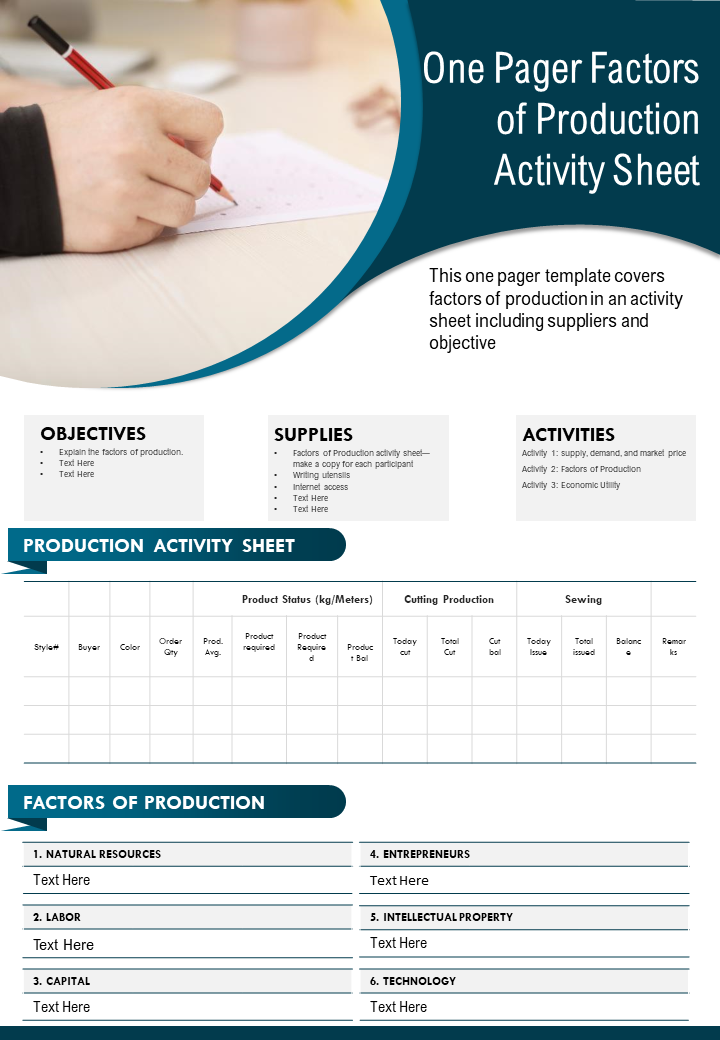 One Page Factors of Production Activity Sheet
