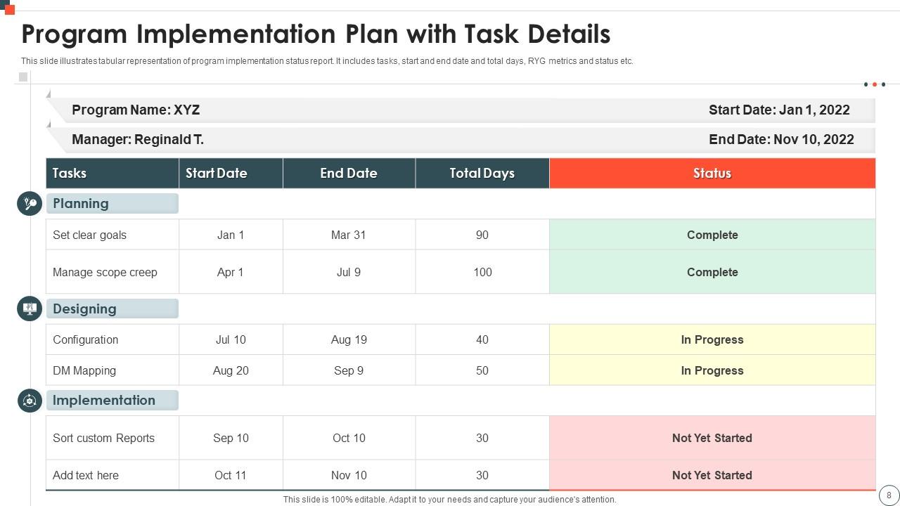 Program Implementation Plan with Task Details