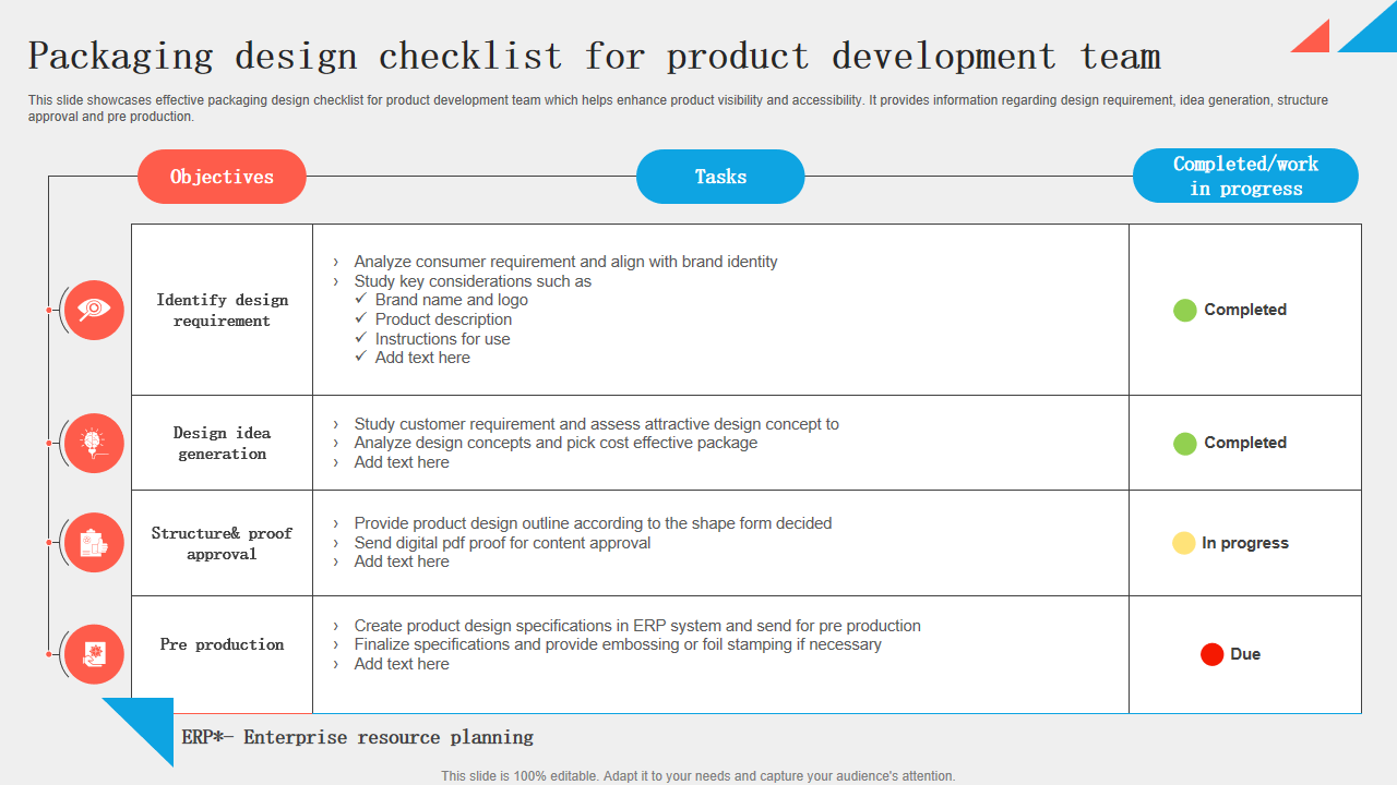 Packaging design checklist for product development team