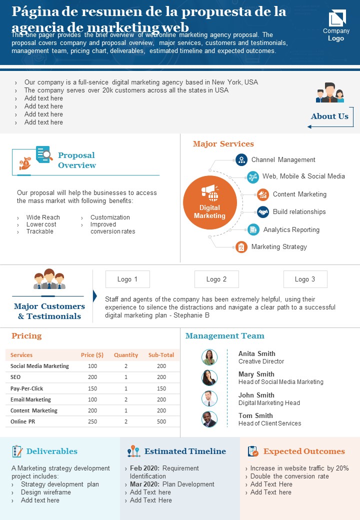 P&aacute;gina de resumen de la propuesta de la agencia de marketing web