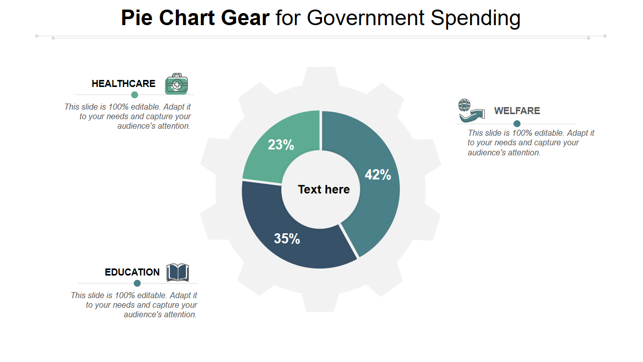 Pie Chart Gear for Government Spending