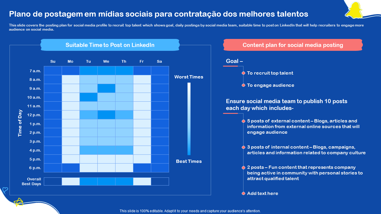 Plano de postagem em m&iacute;dias 