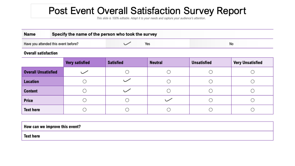 Post Event Survey Report