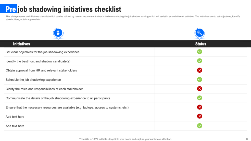 Pre-job Shadowing Initiatives Checklist