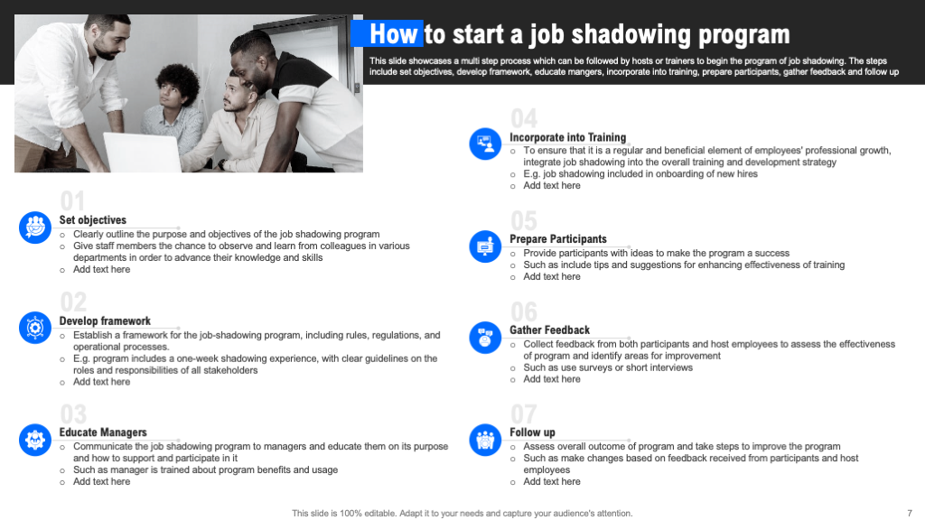 Process of Job Shadowing Program