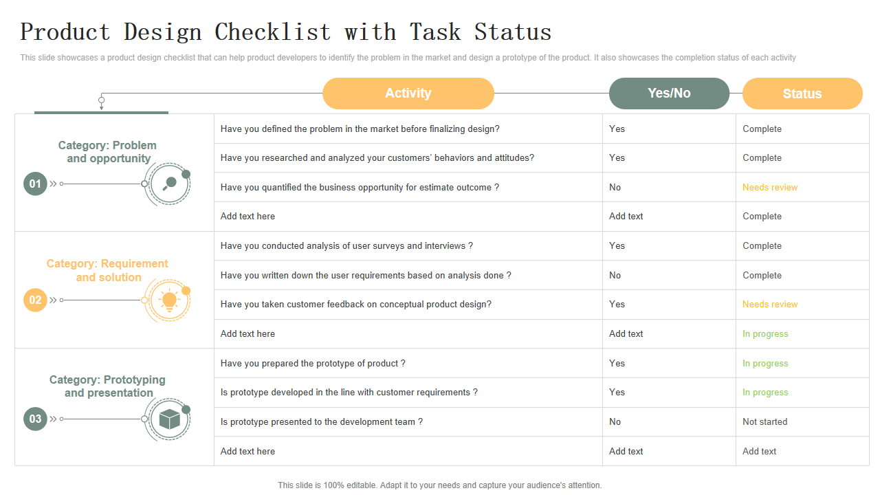 Product Design Checklist with Task Status