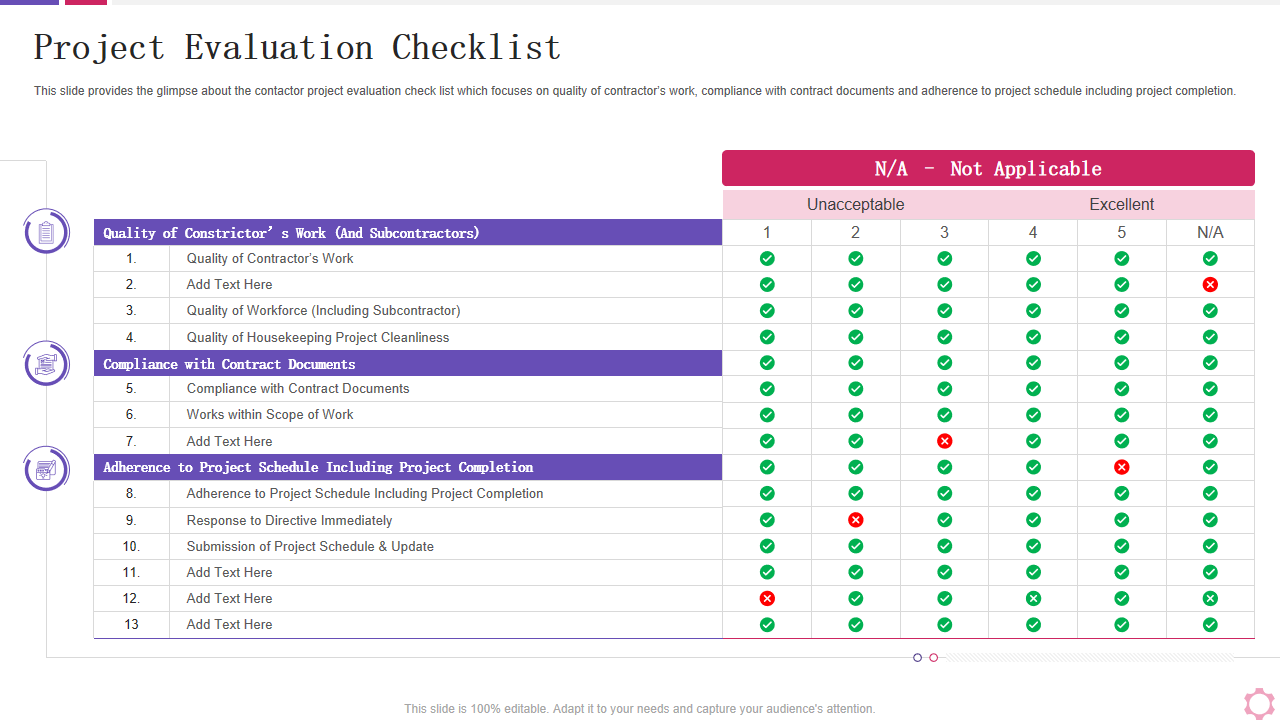 Project Evaluation Checklist