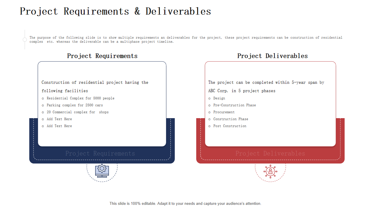 Project Requirements & Deliverables