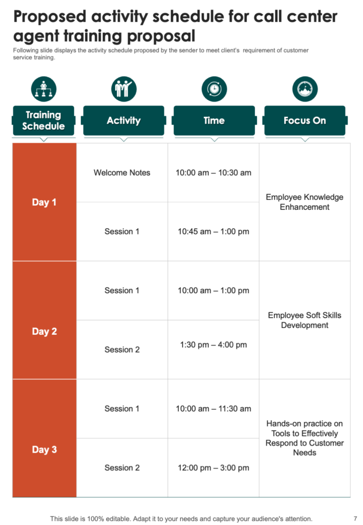 Proposed Activity Schedule for Call Center Training Proposal