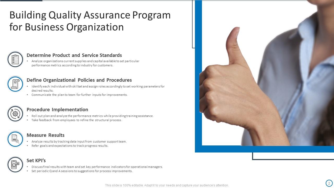 Building Quality Assurance Program for Business Organization