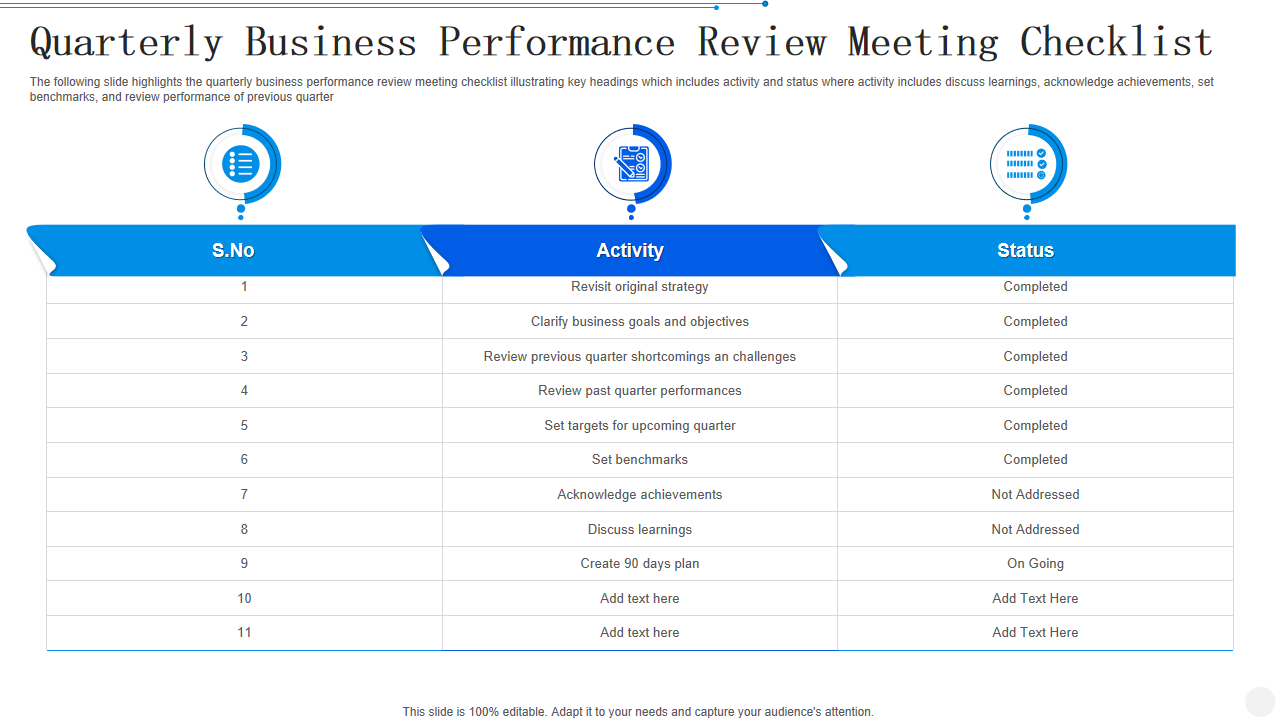 Quarterly Business Performance Review Meeting Checklist