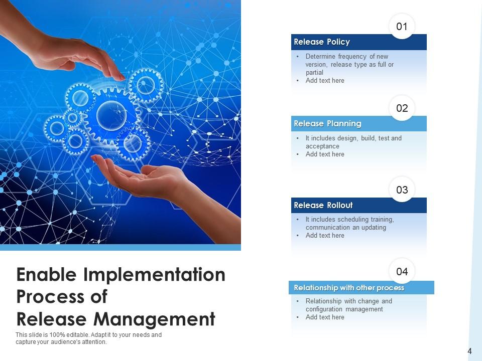 Enable Implementation Process of Release Management