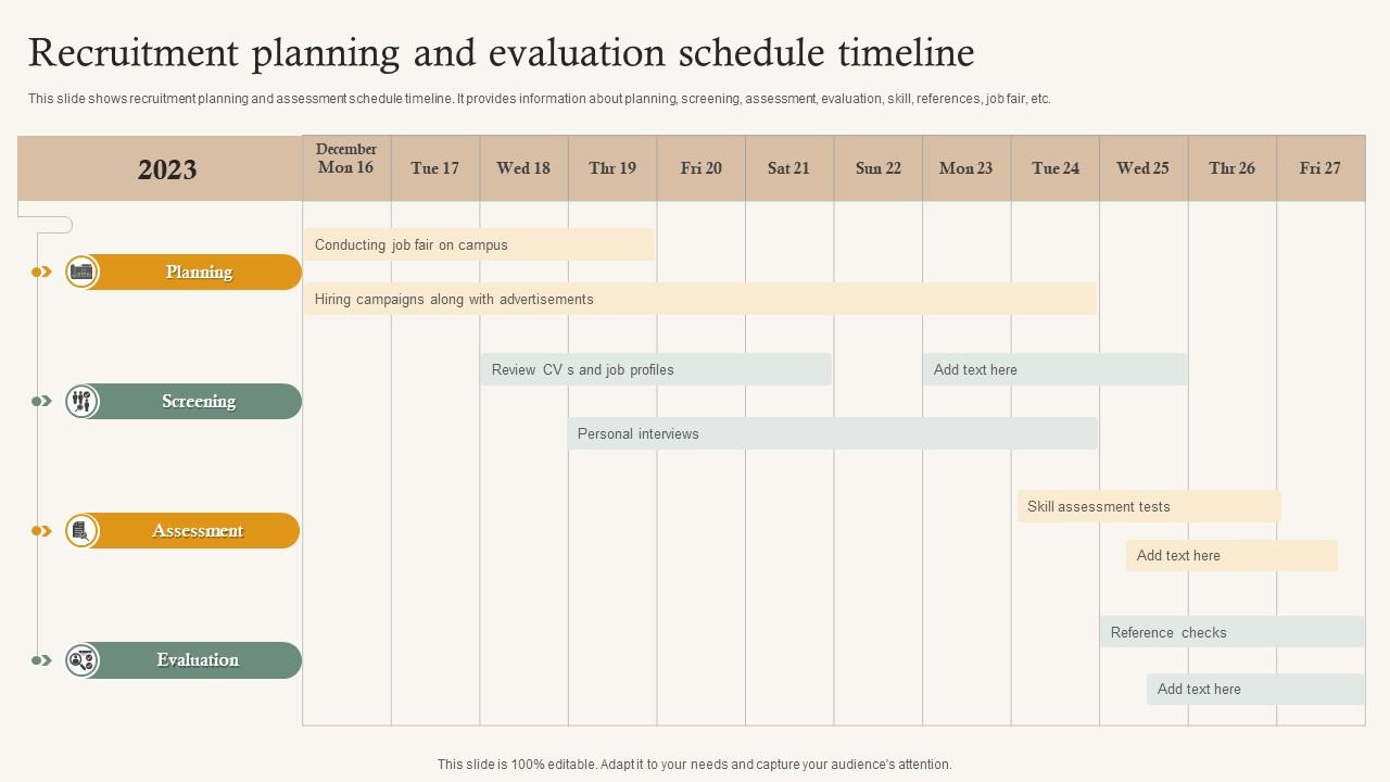 Recruitment Planning and Evaluation Schedule Timeline