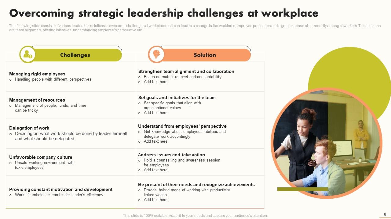 Overcoming Strategic Leadership Challenges at Workplace PPT