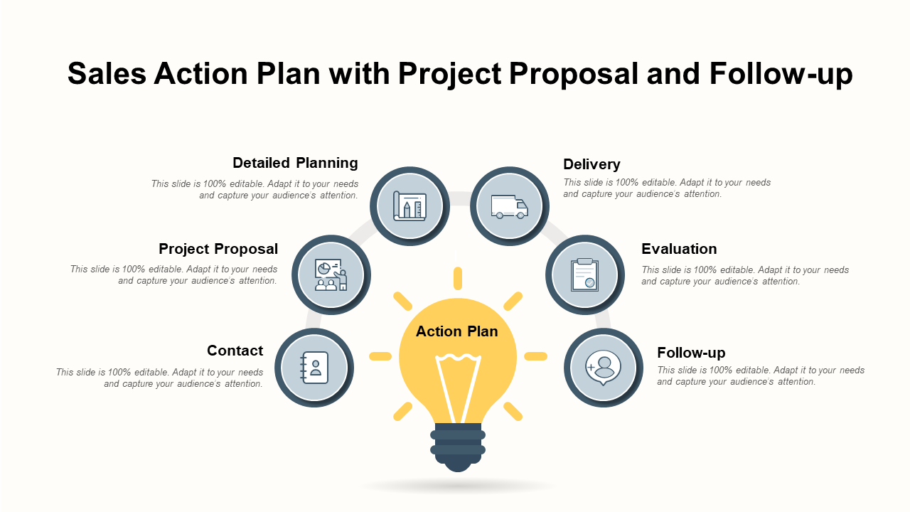 Sales Action Plan with Project Proposal and Follow-up