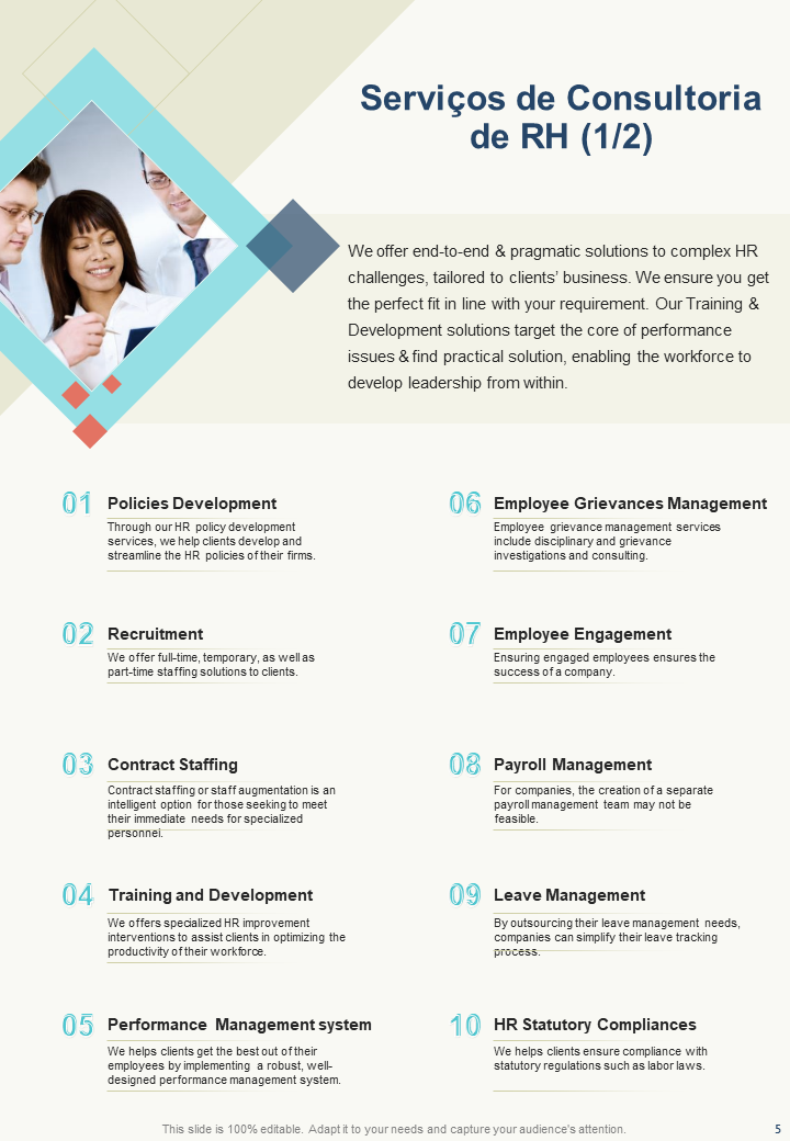 Serviços de Consultoria de RH Serviços de Consultoria de RH