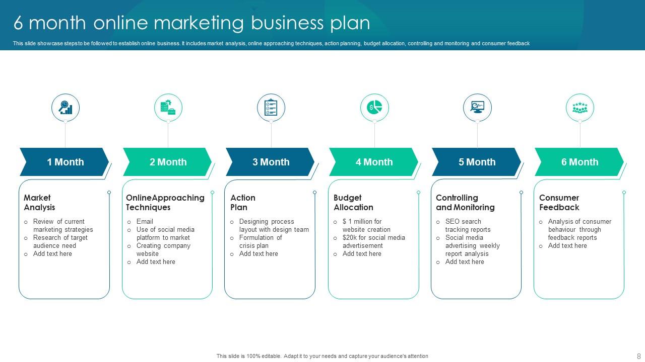 Six-Month Online Marketing Business Plan