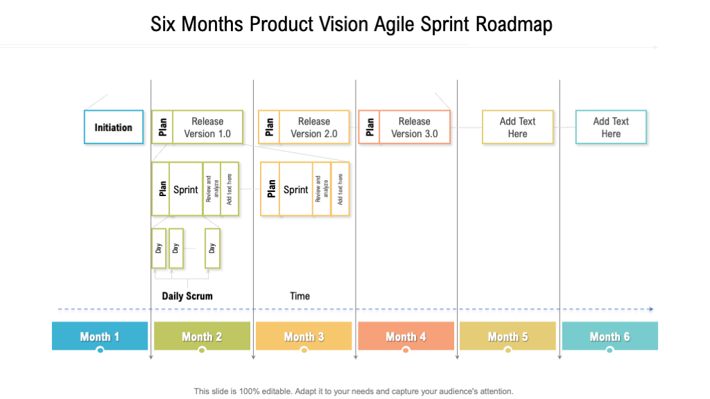 Six-Month Product Vision Agile Sprint Roadmap